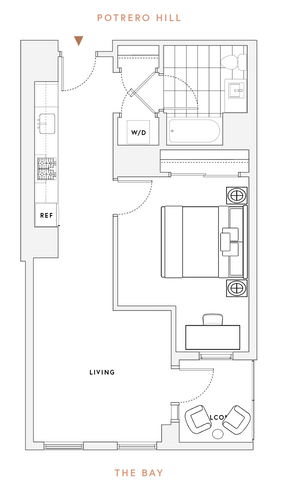 Natalia's Collection