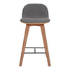 Naomi Counter Stool